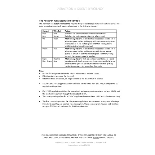 Aeratron AE+/FR Master Wall Controller Kit 5 Gang - With Light